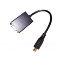 Lenovo Adaptateur mini-HDMI / 